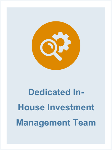 aspira-wealth-dedicated-in-house-investment-management-team-cross-border