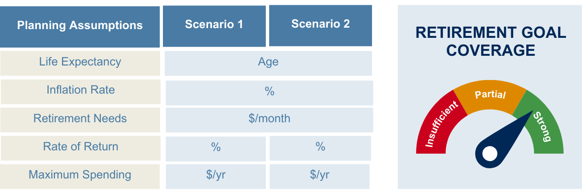 Cross-border retirement planning infographic
